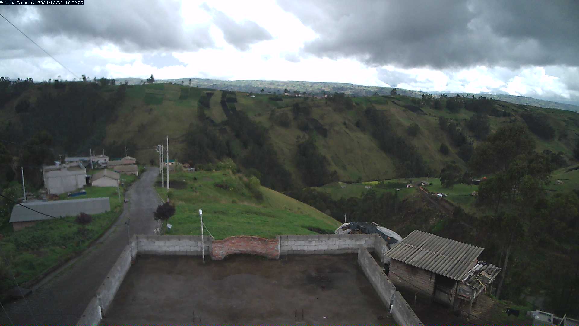 La Esperanza - Panorama Volcanoes