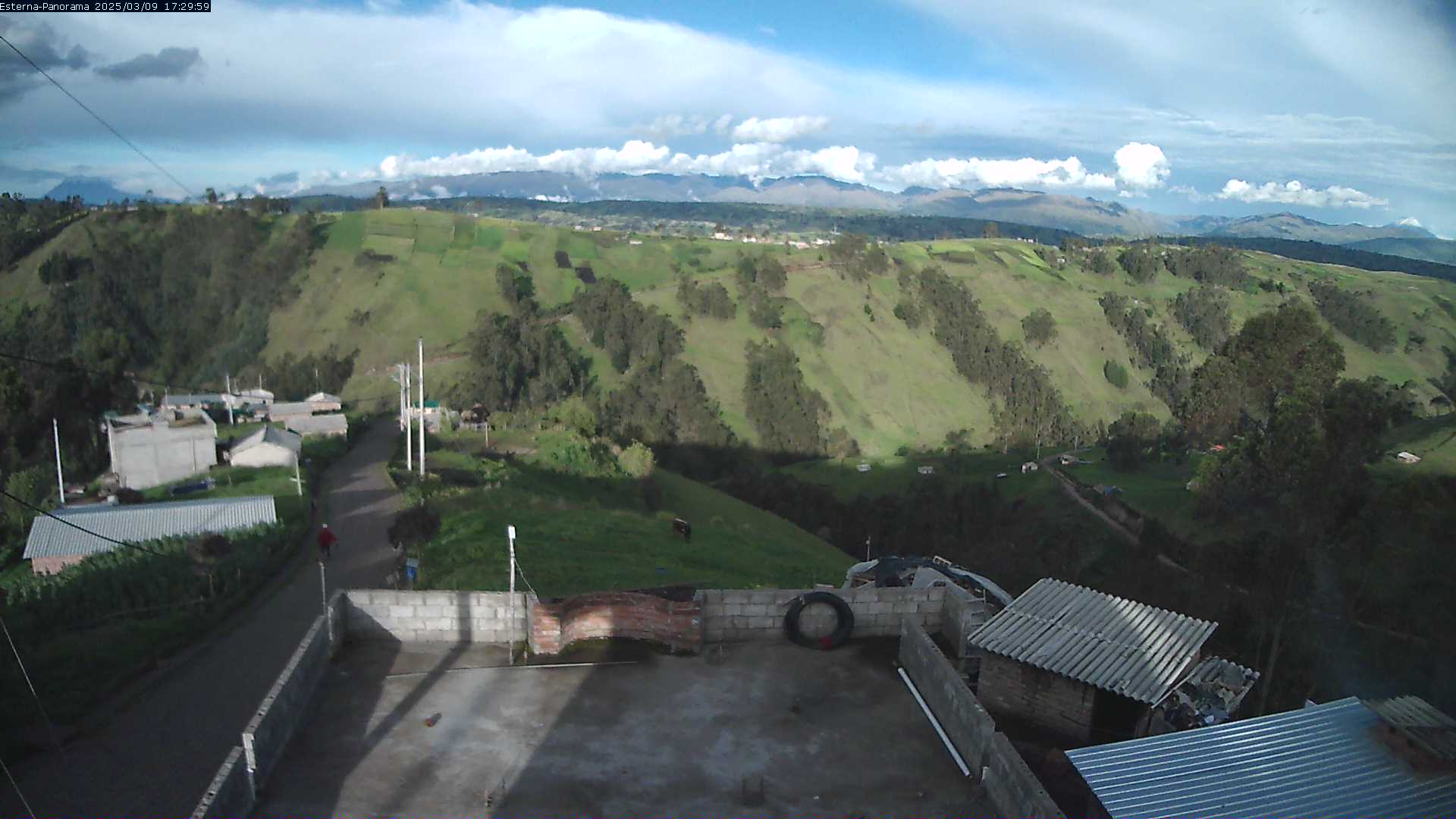 La Esperanza - Panorama Volcanoes